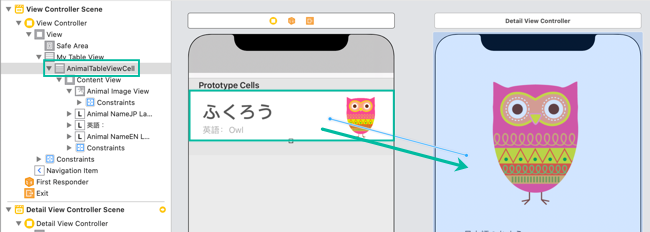 Table View からの画面遷移13