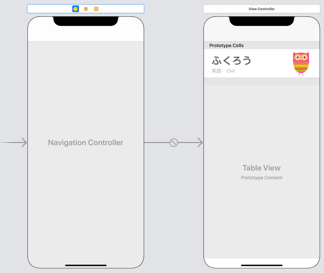Table View からの画面遷移3