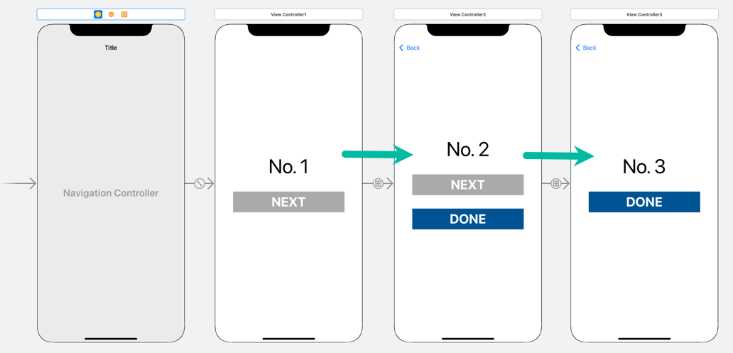 Swift - How to Navigate Back Using a Navigation Controller 1